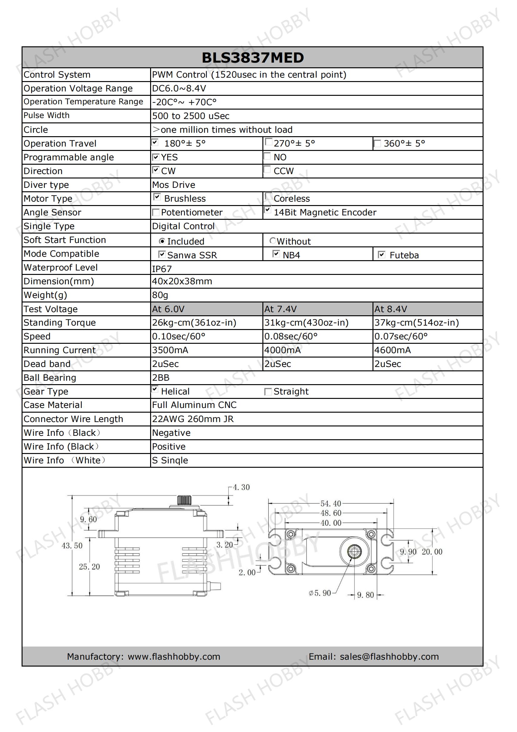 BLS3837MED 37KG பிரஷ்லெஸ் சர்வோ